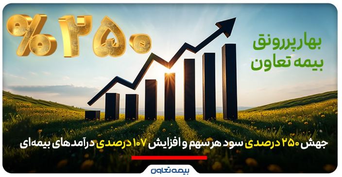 بهار پررونق بیمه تعاون؛ جهش ۲۵۰ درصدی سود هر سهم و افزایش ۱۰۷ درصدی درآمدهای بیمه‌ای