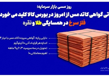 آتی گواهی کاتد مس از امروز در بورس کالا کلید می خورد/ فلز سرخ در همسایگی طلا و نقره