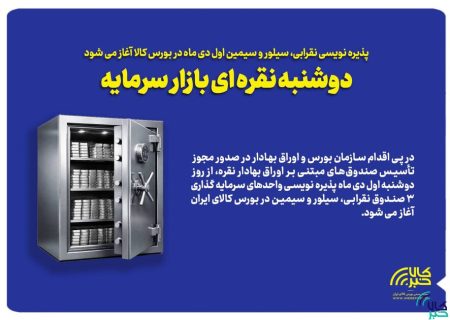 پذیره نویسی نقرابی، سیلور و سیمین اول دی ماه در بورس کالا آغاز می شود