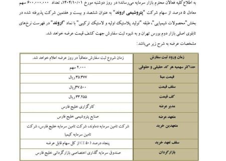 بازار سرمایه به استقبال سهم جذاب و سودآور جدید از هلدینگ خلیج‌فارس می‌رود
