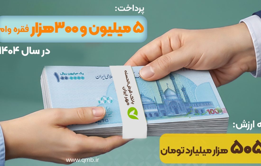 ثبت رکورد پرداخت ۵ میلیون و ۳۰۰هزار فقره وام قرض‌الحسنه در سال ۱۴۰۴