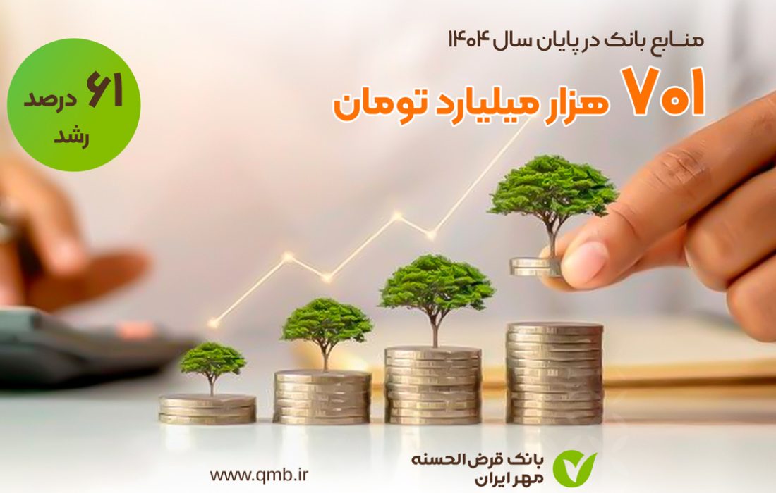 رشد ۶۱ درصدی منابع بانک مهر ایران در سال ۱۴۰۴