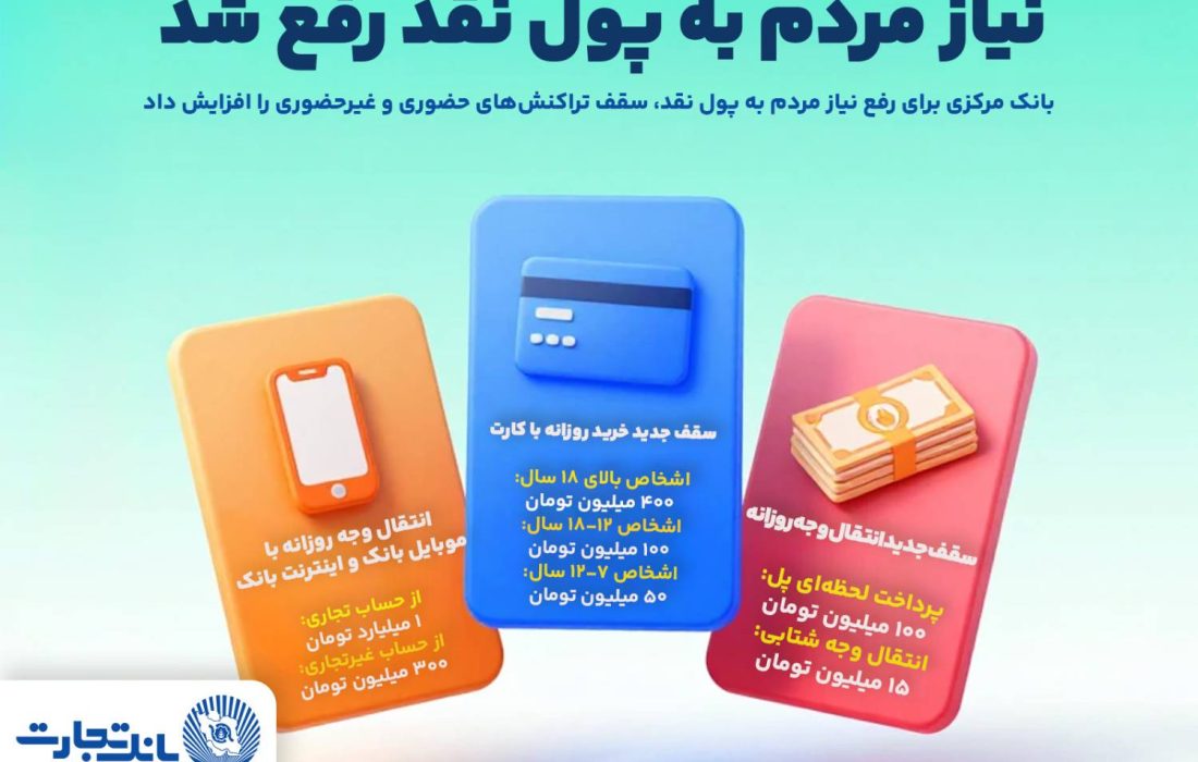 افزایش سقف‌های جدید نقل و انتقال حضوری و غیرحضوری