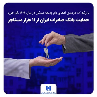 حمایت بانک صادرات ایران از ۱۱ هزار مستاجر