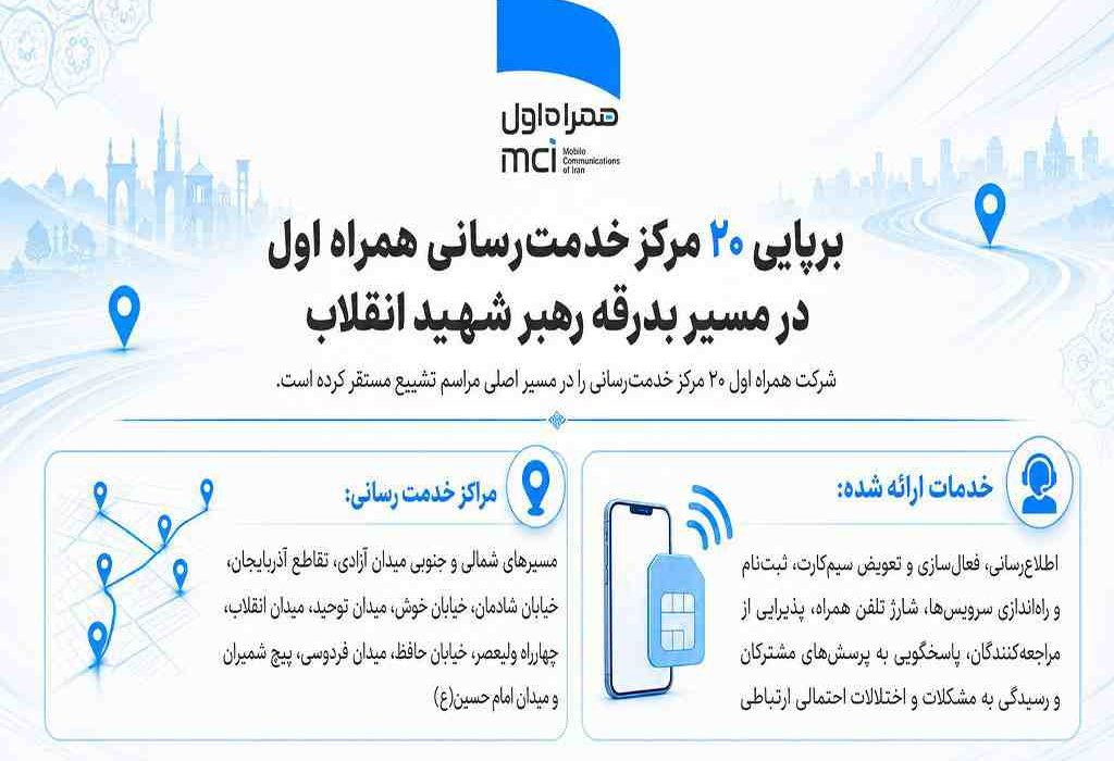 ۲۰ مرکز خدمت‌رسانی همراه اول در مسیر بدرقه رهبر شهید انقلاب