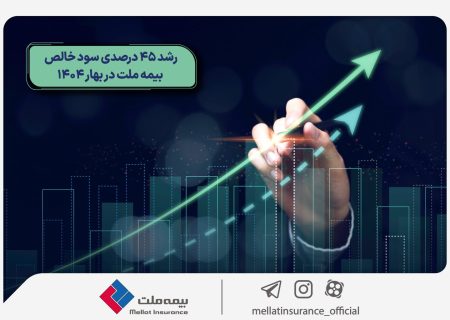 رشد ۴۵ درصدی سود خالص بیمه ملت در بهار ۱۴۰۴