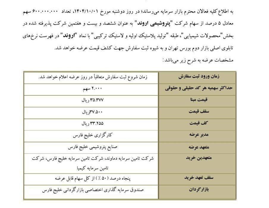بازار سرمایه به استقبال سهم جذاب و سودآور جدید از هلدینگ خلیج‌فارس می‌رود