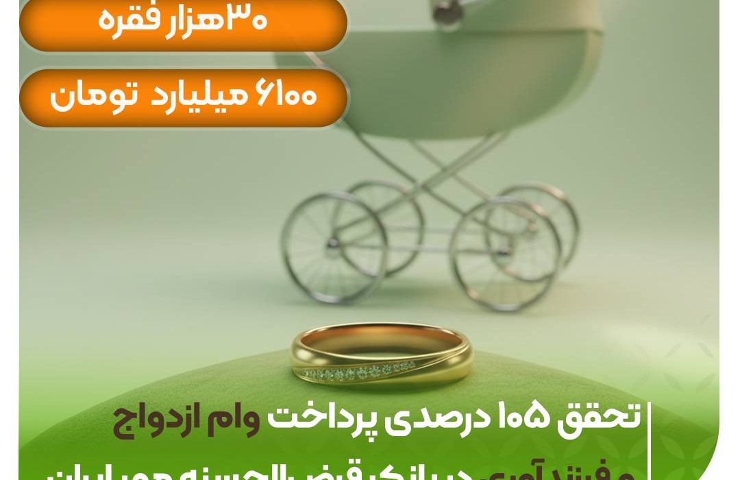 تحقق ۱۰۵ درصدی پرداخت وام ازدواج و فرزندآوری در بانک قرض‌الحسنه مهر ایران