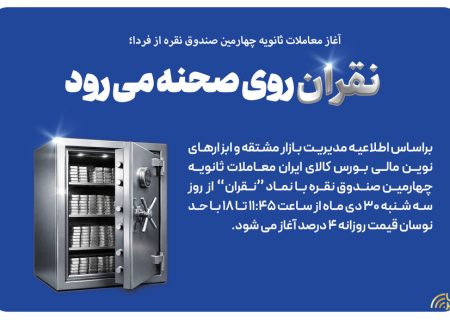 نقران به روی صحنه می رود