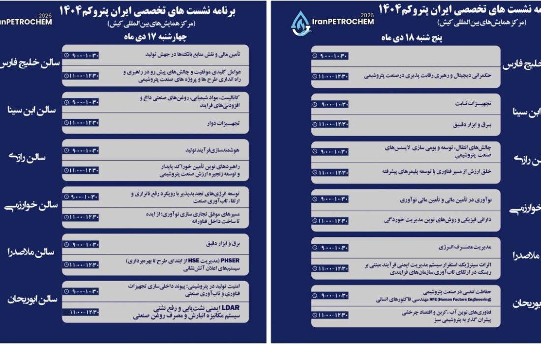 برگزاری ۲۳ نشست تخصصی در حاشیه سومین نمایشگاه پتروکم