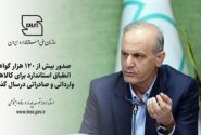 صدور بیش از ۱۲۰ هزار گواهی انطباق استاندارد برای کالاهای وارداتی وصادراتی درسال گذشته