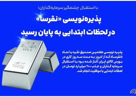 پذیره‌نویسی «نقرسا» در لحظات ابتدایی به پایان رسید