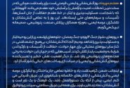 پیام دکتر غلامرضا جمشیدی مدیرعامل شرکت پتروشیمی نوری به مناسبت ۷ مهرماه روز ملی آتش نشانی و ایمنی