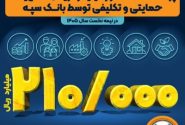 پرداخت ۲۱۰ هزار میلیارد ریال تسهیلات حمایتی و تکلیفی توسط بانک سپه