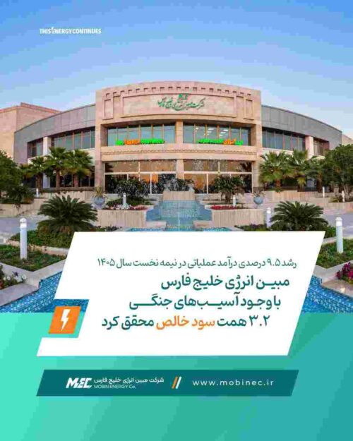 رشد ۹.۵ درصدی درآمد عملیاتی در نیمه نخست سال ۱۴۰۵مبین انرژی خلیج فارس با وجود آسیب‌های جنگی، ۳.۲ همت سود خالص محقق کرد